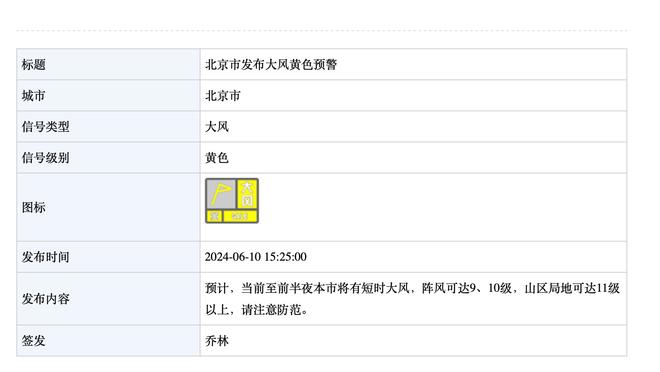 难救主！王俊杰17中8拿到20分5助 三分7中4