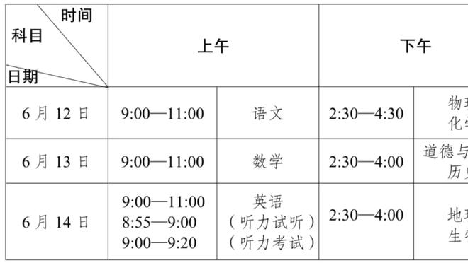 锁定未来✅小熊2027，米利唐李哥2028，贝林82卡马2029