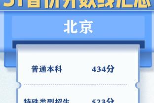 詹姆斯40000分里程“悲”！湖人关键时刻遭掘金一波流带走！